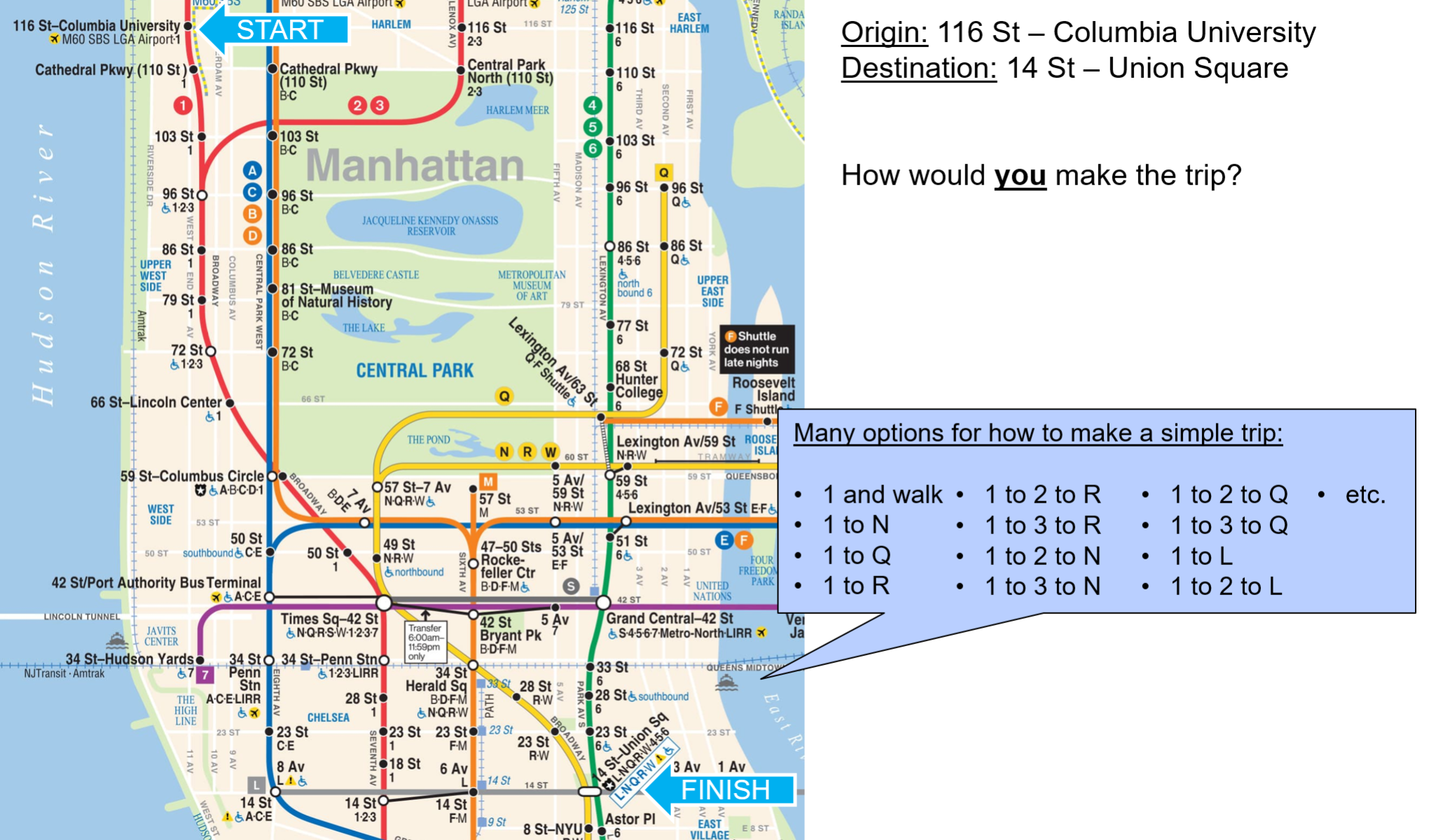 A subway map showing a trip from 116 St-Columbia University to 14 St-Union Sq. Many options are shown for making the trip: 1 and walk, 1 to N, 1 to Q, 1 to R, 1 to 2 to R, etc.